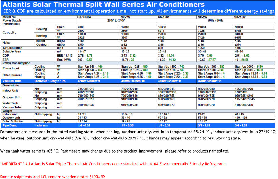 EER & COP are calculated on environmental operation time, not start up. All environments will determine different energy savings Parameters are measured in the rated working state: when cooling, outdoor unit dry/wet-bulb temperature 35/24 �C , indoor unit dry/wet-bulb 27/19 �C;  when heating, outdoor unit dry/wet-bulb 7/6 �C , indoor dry/wet-bulb 20/15 �C. Changes may appear according to real working state.  When tank water temp is <65 �C. Parameters may change due to the product improvement, please refer to products nameplate.  �IMPORTANT� All Atlantis Solar Triple Thermal Air Conditioners come standard with �410A Environmentally Friendly Refrigerant.  Sample shipments and LCL require wooden crates $100USD